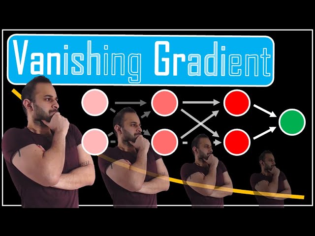 The Fundamental Problem with Neural Networks - Vanishing Gradients
