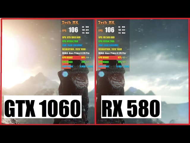 RX 580 vs GTX 1060 | Rise Of The Tomb Raider | 1080p