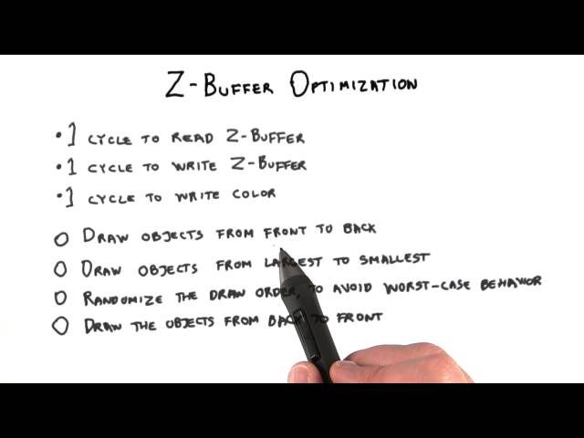 Z-Buffer Optimization - Interactive 3D Graphics