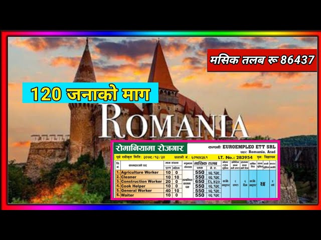 Romania country work visa | Romania working visa form Nepal | Romania working visa 2024 |