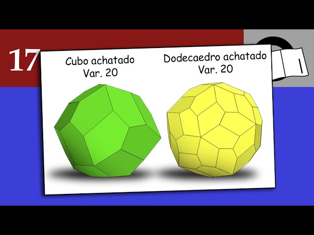 Desarrollos en poliedros achatados