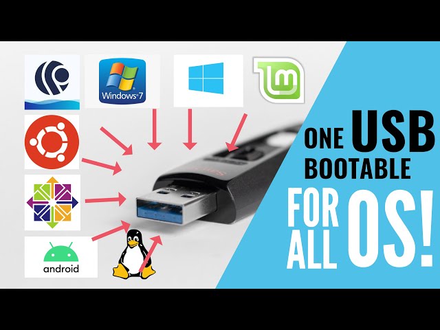 How to make a MultiBoot USB for all OS