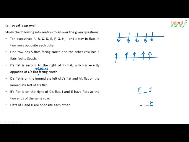 Linear Arrangements | Additional Example - 16 | Reasoning Ability | TalentSprint Aptitude Prep