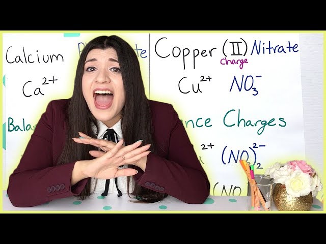 Naming Ionic and Molecular Compounds | How to Pass Chemistry
