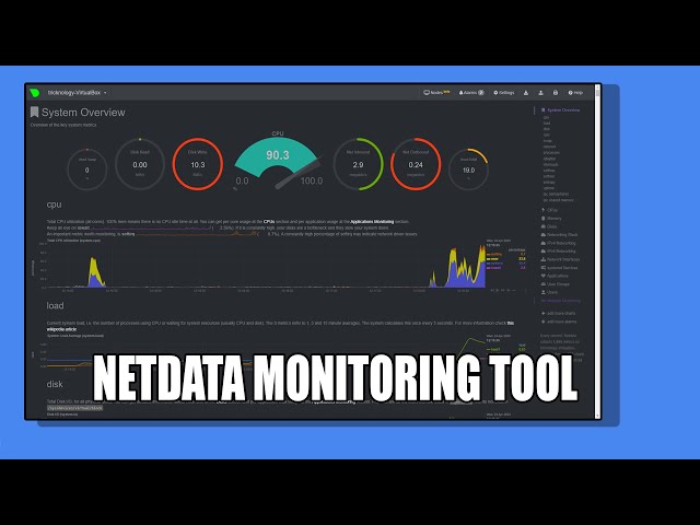 How To Install NetData Monitoring Tool on Ubuntu and Access Via Web Browser