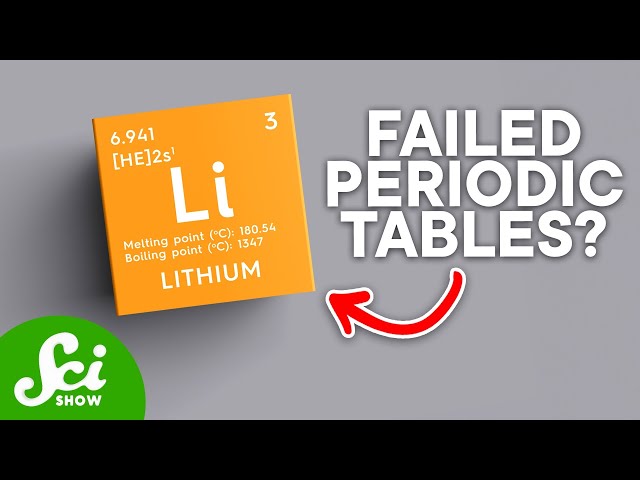 5 Periodic Tables We Don't Use and Why