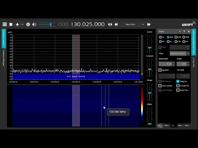ACARS Signal Identification on VHF Airband using RTL SDR and SDRSharp