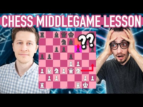 Chess Lesson Collabs