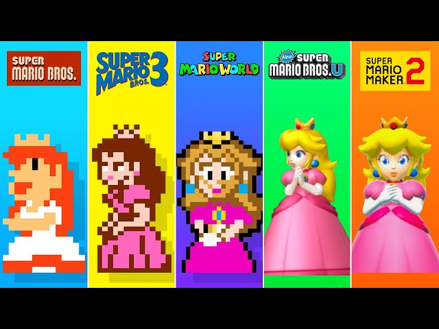 Evolution of Final Castles in 2D Super Mario Games (1986-2021)