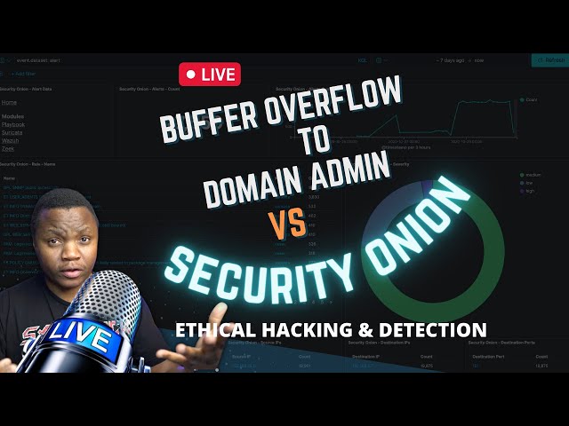 Buffer Overflow  Attack to Domain Admin vs Security Onion | Attack and Detect