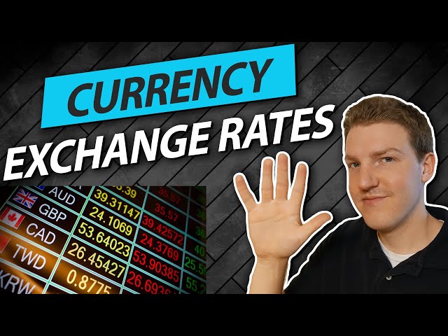 Spot and Forward Exchange Rates Explained in 5 Minutes