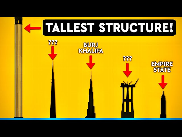 What's The TALLEST Man-Made Structure To Ever Be Built On Earth? (8000BCE - 2022) | #MYTHS #DEBUNKED