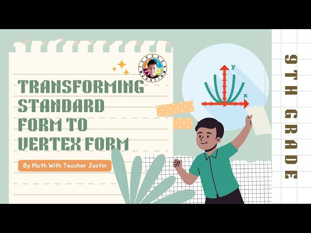 Transforming Standard Form to Vertex Form [Example 1-6]