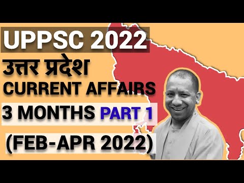 UPPSC 2022 CURRENT AFFAIRS