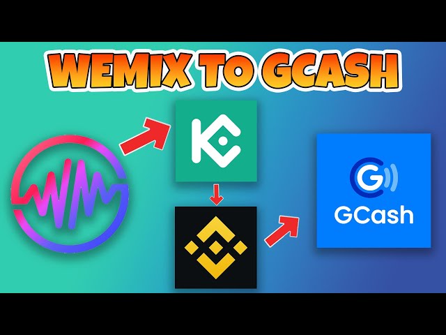 How to cash out Wemix - KuCoin - Binance to Gcash Guide (TAGALOG)