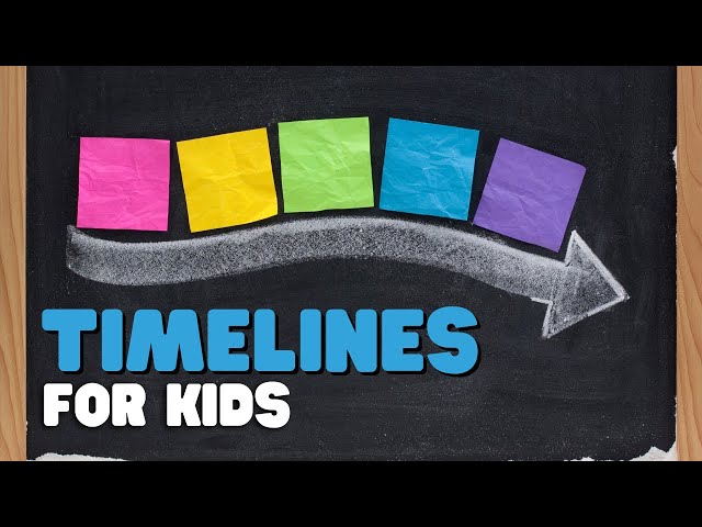 Timelines for kids - A comprehensive overview of timelines for k-6 students