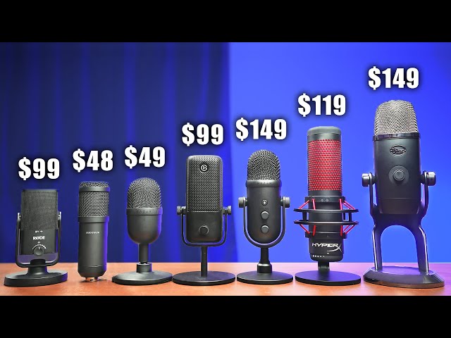 Which USB Microphone Should You buy?? Best Mic Under $150