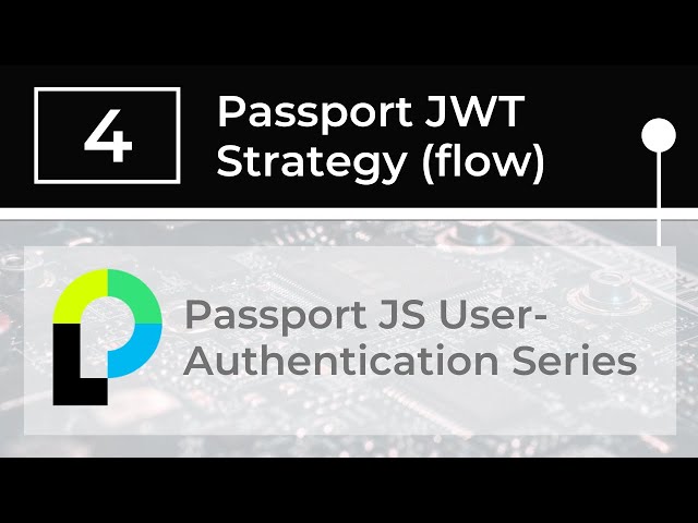 Passport JWT Strategy Flow (Node + Passport + Express)