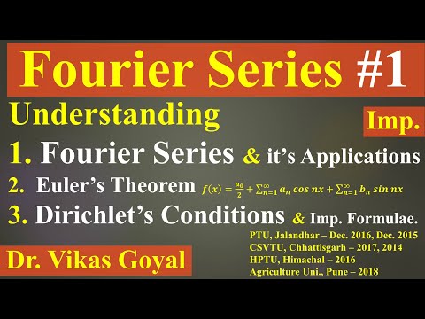 Fourier Series (Complete Playlist)