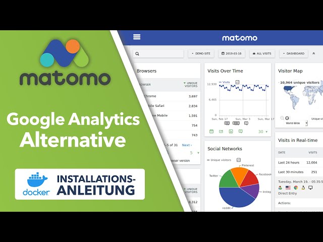 Matomo - Google Analytics Alternative kostenlos und DSGVO konform