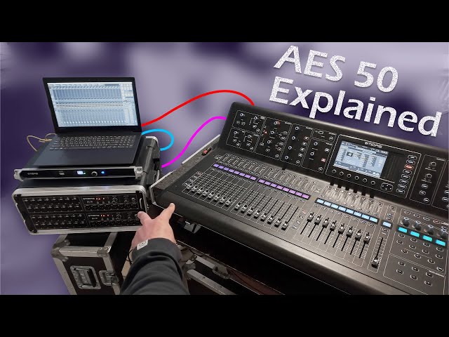 X32/M32: AES50 i/o Sharing between different consoles and stage boxes