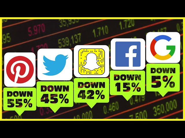 Twitter Pinterest SNAP Stock Crash | Time To Buy The Dip … Or Stick With FB & Google?