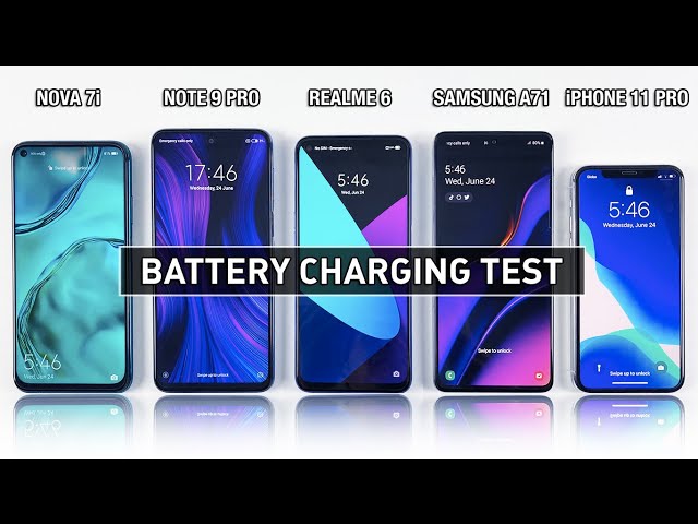 Huawei Nova 7i / Redmi Note 9 Pro / Realme 6 / Samsung A71 / iPhone 11 Pro BATTERY CHARGING TEST