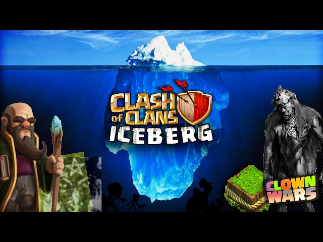 The Clash of Clans Iceberg Explained