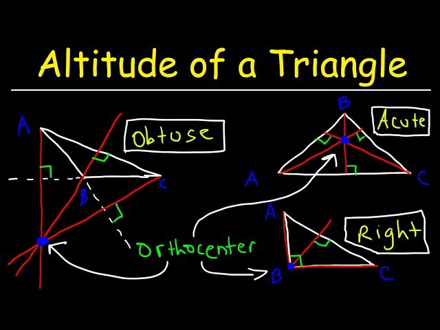 Altitude of a Triangle - Finding The Orthocenter