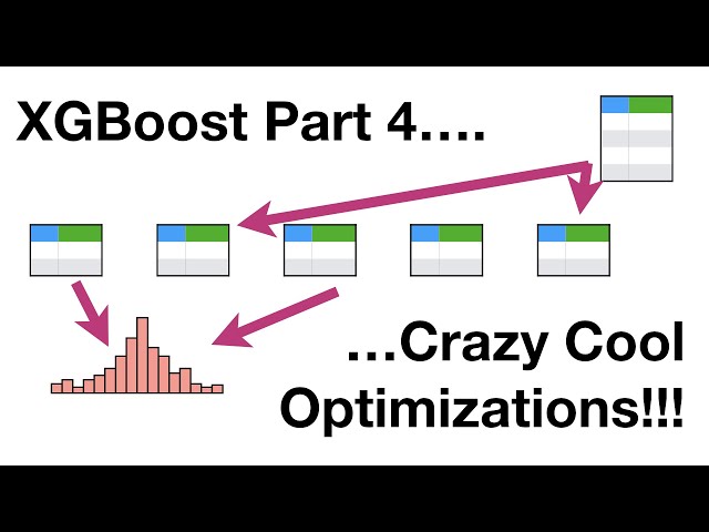 XGBoost Part 4 (of 4): Crazy Cool Optimizations