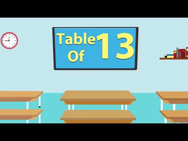 13 Times Table For Beginners | 13x Table | Learn Thirteen Multiplication Tables - Maths