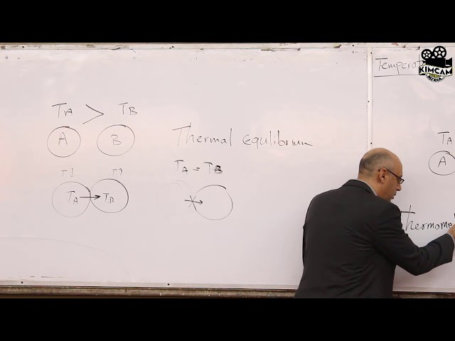 Lecture 9 - Temperature, Specific and latent heat