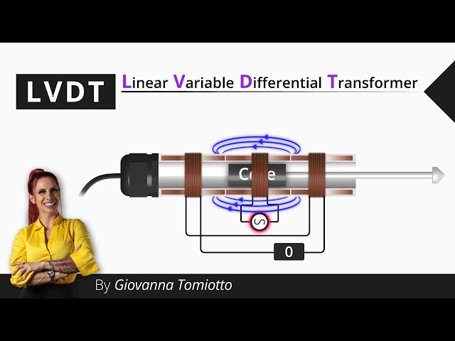 Basics of the Linear Variable Differential Transformer (LVDT)