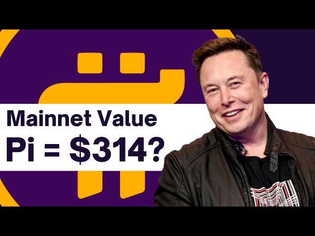Pi Millionaires | Pi Valued at $314?