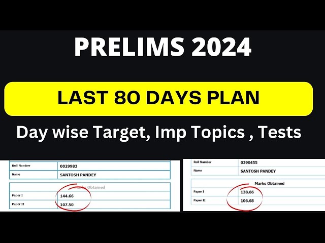 Last 80 days plan prelims 2024