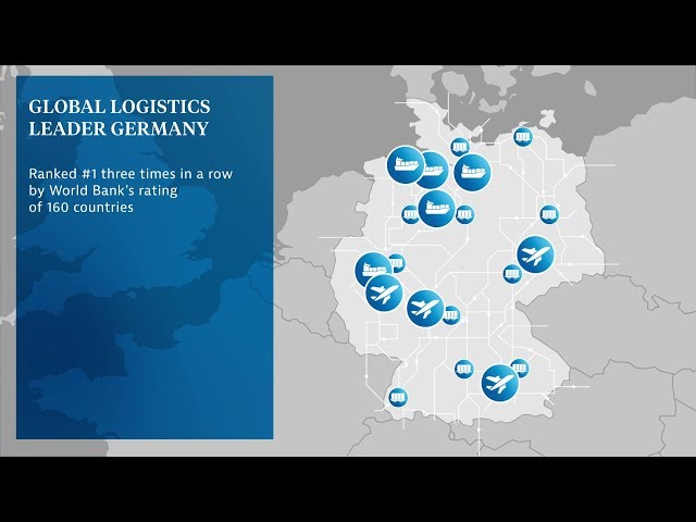 Logistics in Germany