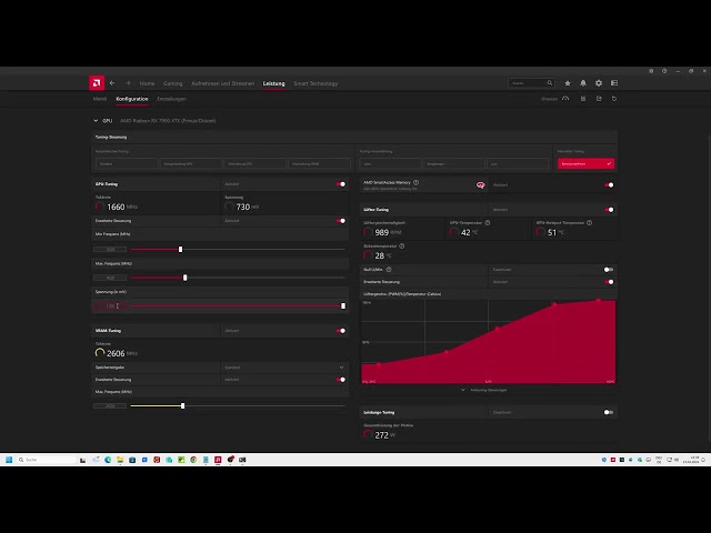 AMD Radeon RX 7900 XTX Mining  setting 2024 106 Mh/s without video recording ethereum classic