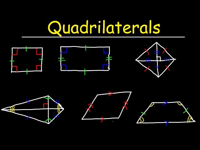 Quadrilaterals - Geometry