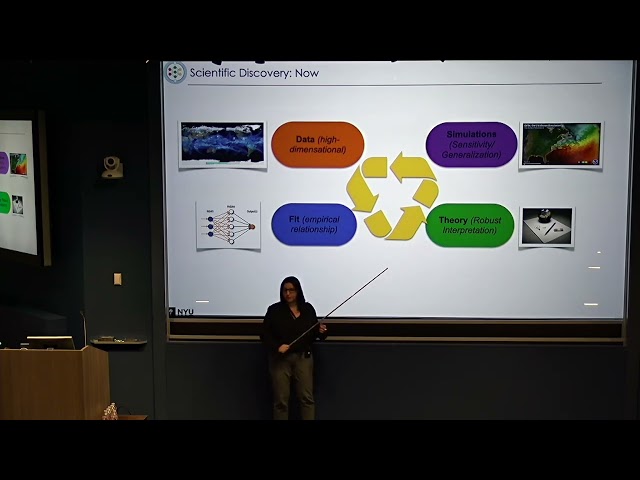 Laure Zanna - Accelerating Discovery in Climate Physics with Machine Learning (February 7, 2024)