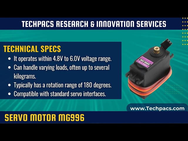 Servo Motor MG996 Detailed Description,Applications and Technical Specifications