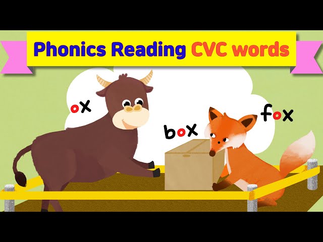 Phonics Reading | CVC Words | Short Vowels