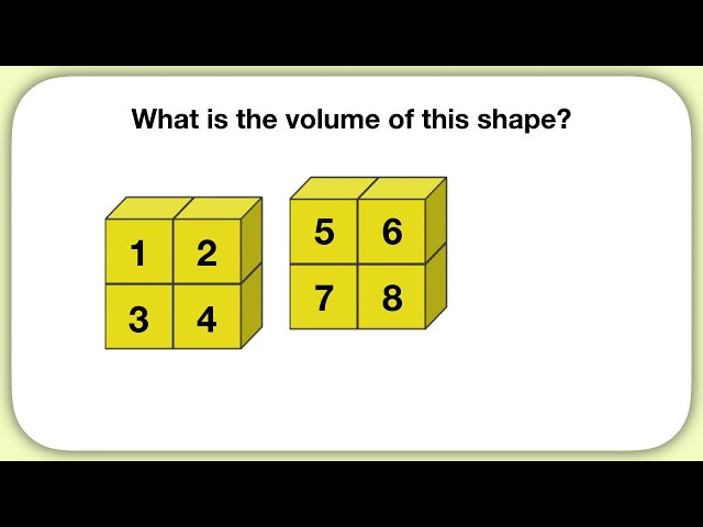 Intro to Volume Counting (Unit Cubes)