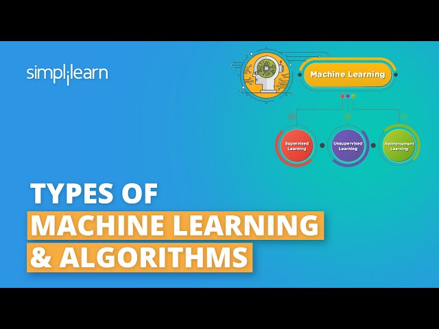 Types Of Machine Learning | Machine Learning Algorithms | Machine Learning Tutorial | Simplilearn