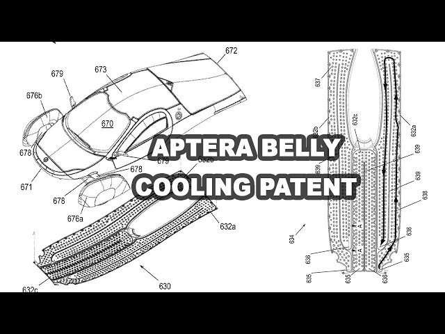 Aptera Aerodynamic Heat Exchanger For A Vehicle aka Belly Cooling | Patent