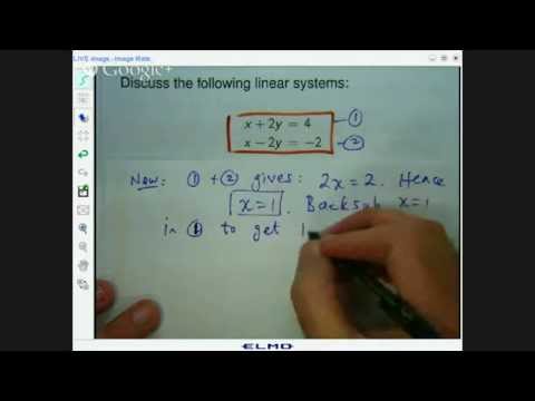 Intro to Linear Systems of Simultaneous Equations