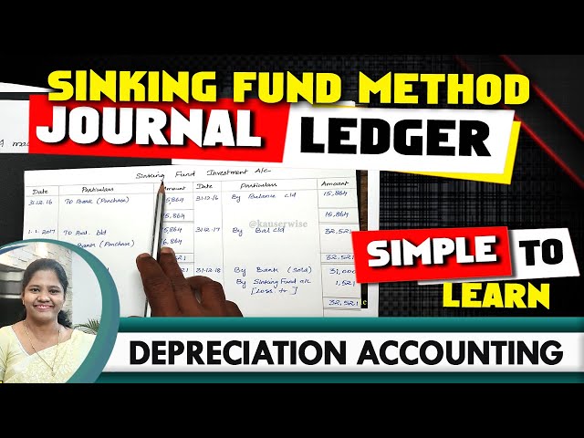 [7] Sinking Fund Method | Depreciation Accounting | Depreciation Fund Method | by Kauserwise