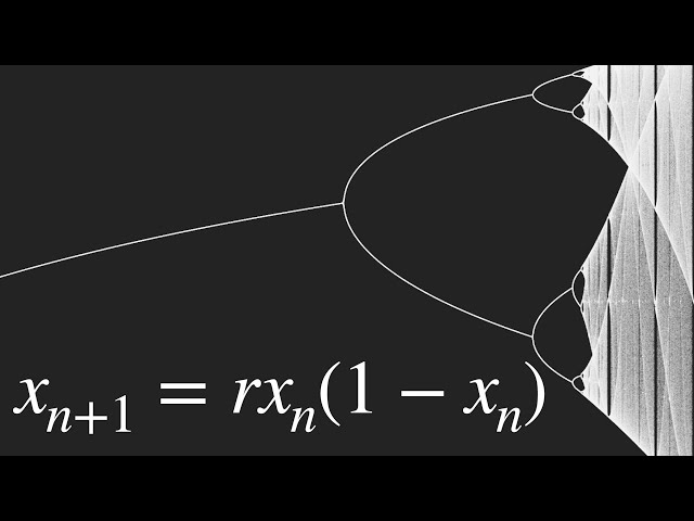 This equation will change how you see the world (the logistic map)