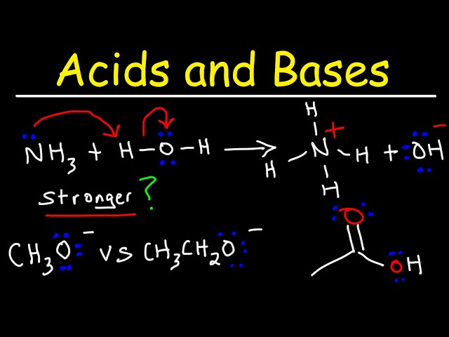 Acids and Bases - Basic Introduction - Organic Chemistry