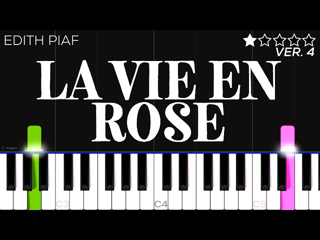 Edith Piaf - La Vie En Rose | EASY Piano Tutorial