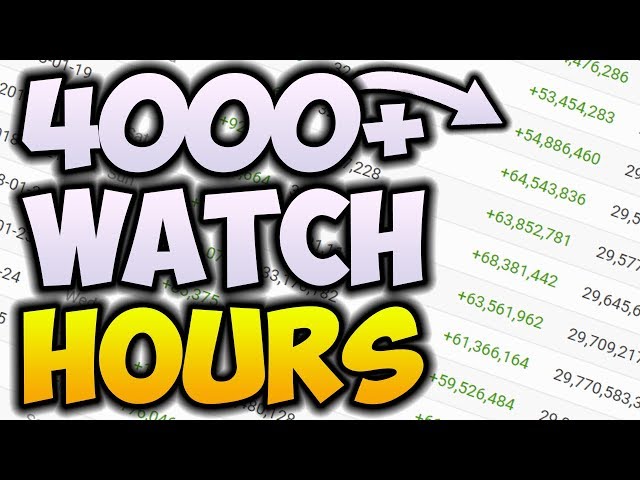 How To Get 1000 Subscribers AND 4000 Watch Time Hours FAST! 🚀 YouTube Monetization UPDATE (2018)